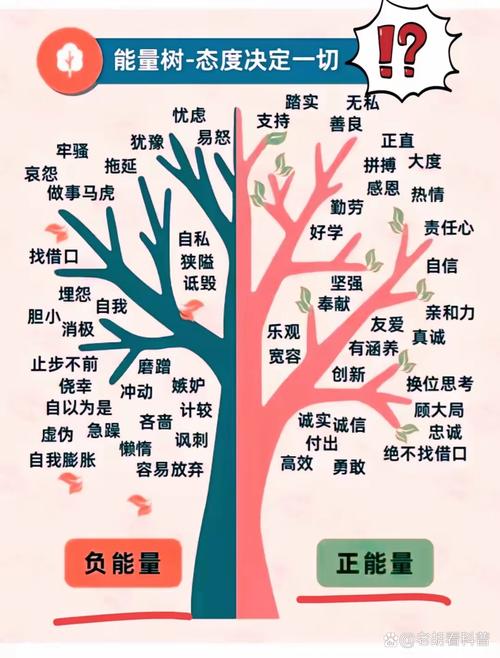解析梦见橄榄树的5个心理学角度【2025权威解析】