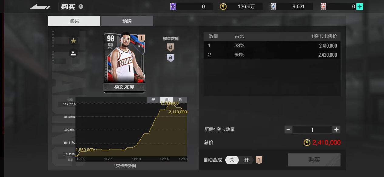 揭秘德文布克的隐藏属性：如何成为美职篮全明星中的制胜关键？