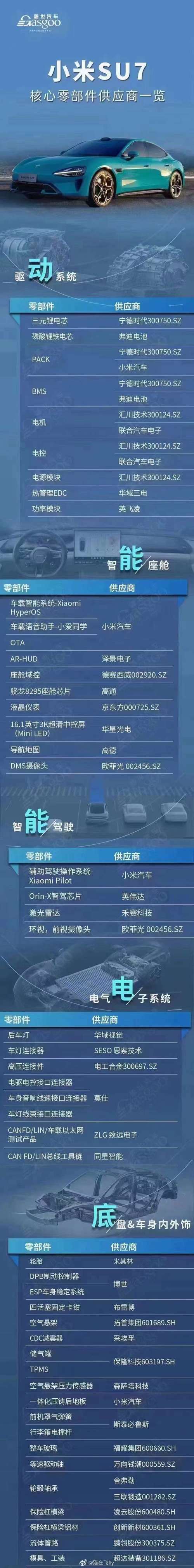 汽车供应链如何有效降本？探索最佳策略！
