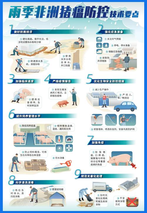非洲猪瘟防控：围场县动物疫病中心如何确保屠宰环节安全？