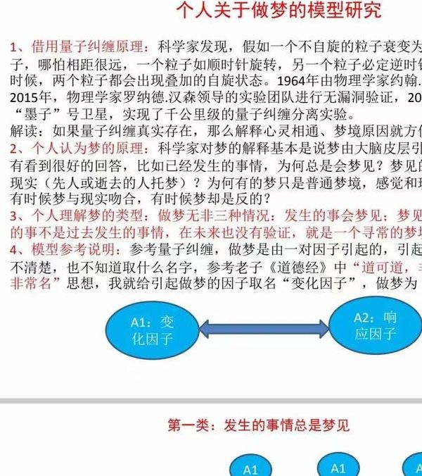 梦见仿制品如何解读梦境的深层含义与高效解决方案