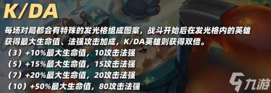 金铲铲之战S14：掌握妮蔻技能，策略提升游戏胜率