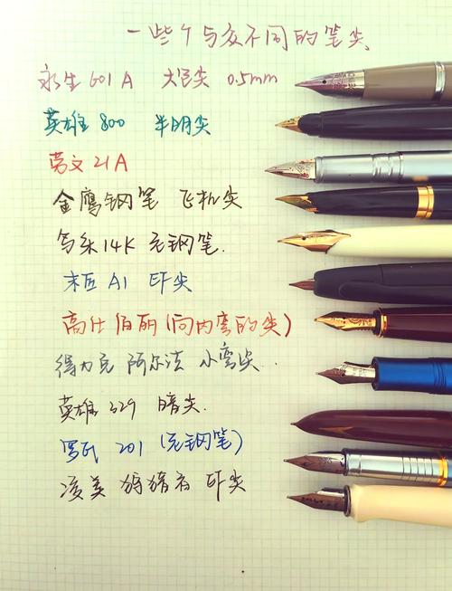 梦见钢笔的5种象征意义解析解码潜意识信号