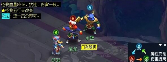 梦幻西游泾河龙王2副本高效攻略：快速通关技巧与核心策略
