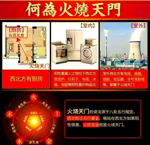 梦见锅炉 vs 梦见厨房解析梦境象征及心理暗示