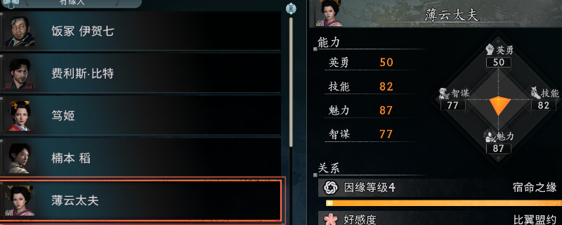 如何在浪人崛起中实现投我以桃报之以李成就？实用攻略分享！