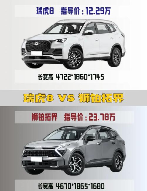 春游SUV推荐: 瑞虎8 PLUS为何能击败长安CS75 PLUS?