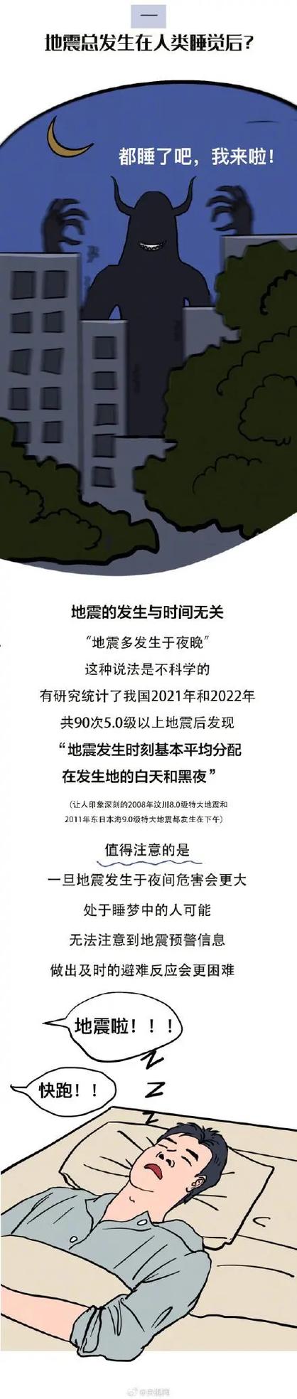 专家解读梦见地震云的5大象征及其真实含义 专家解读梦见地震云的5大象征及其真实含义