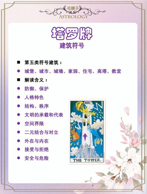 梦见塔楼象征解析 vs 心理暗示梦境揭示的潜在意义 梦见塔楼象征解析 vs 心理暗示梦境揭示的潜在意义