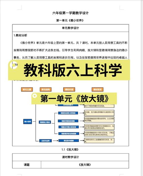 梦见放大镜象征深刻启示探索内心奥秘，发现潜隐藏秘密！