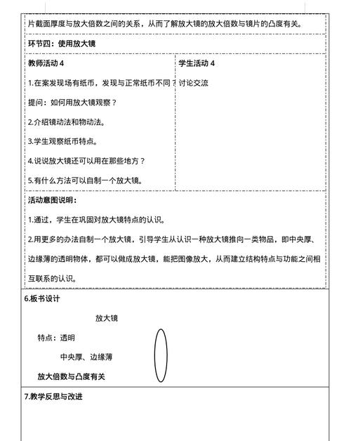 梦见放大镜象征深刻启示探索内心奥秘，发现潜隐藏秘密！