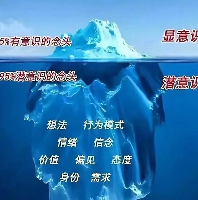 梦见物体一半解析潜意识信号与心理深层含义