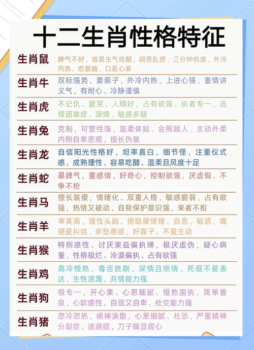 梦见十二生肖预示哪些?深入解读及心理分析指南 梦见十二生肖预示哪些?深入解读及心理分析指南