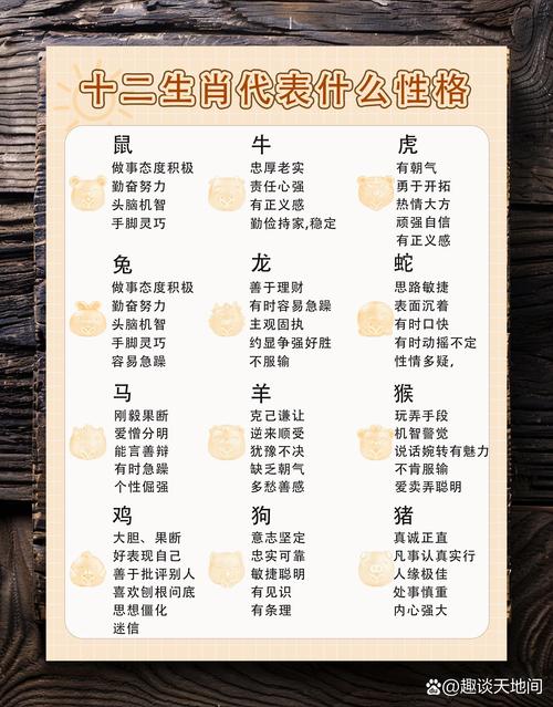 梦见十二生肖预示哪些?深入解读及心理分析指南 梦见十二生肖预示哪些?深入解读及心理分析指南