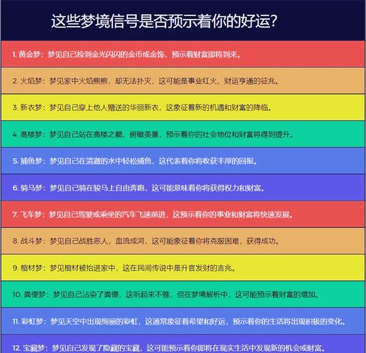 梦见破产预示好运？揭秘梦境背后的隐藏意义！
