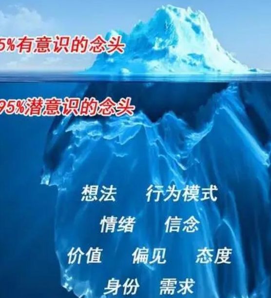 梦见锦衣预示哪些?心理学家解析3大潜意识信号 梦见锦衣预示哪些?心理学家解析3大潜意识信号