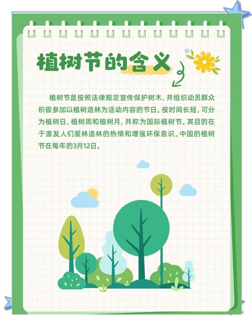 解密梦见植树的象征意义专家权威解析与心理学视角