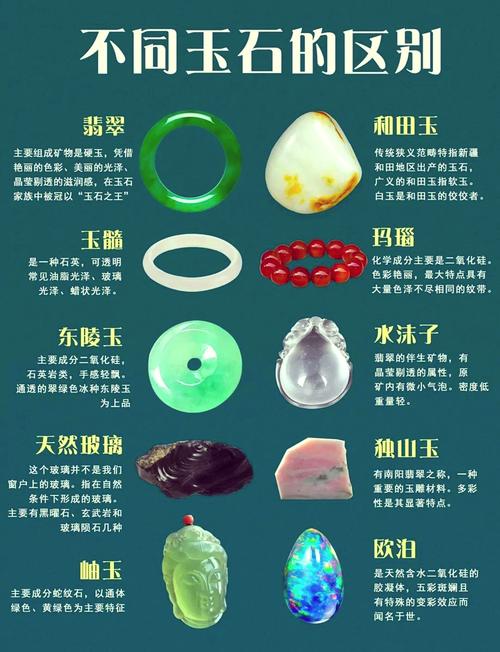 梦见玉石预示哪些?深入解析玉石梦境与运势关联 梦见玉石预示哪些?深入解析玉石梦境与运势关联
