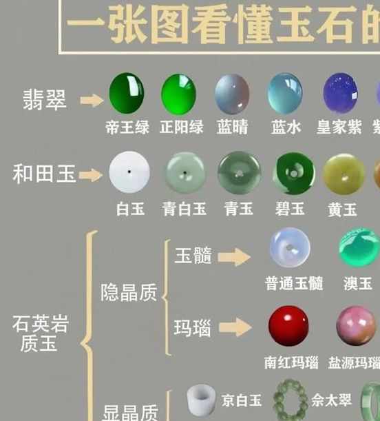 梦见玉石预示哪些?深入解析玉石梦境与运势关联 梦见玉石预示哪些?深入解析玉石梦境与运势关联