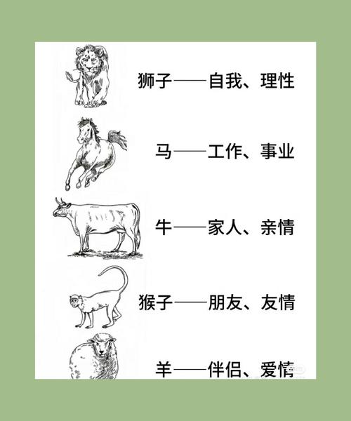 解读梦见灵兽的5个象征意义，揭示深层心理