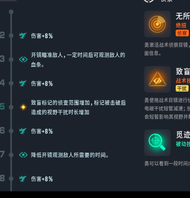 远光84手游攻略：精英侦察角色全解析，助你轻松掌控游戏局势