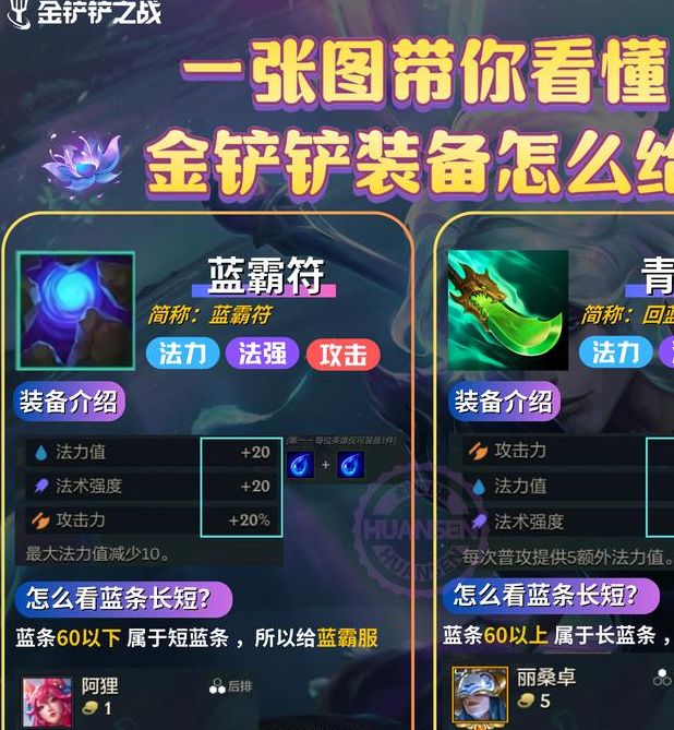 金铲铲之战S14：布兰德技能剖析与制胜秘诀，你准备好掌握了吗？