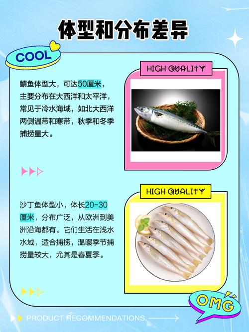 梦见鲱鱼象征解析好运预兆与潜在挑战大对比 梦见鲱鱼象征解析好运预兆与潜在挑战大对比