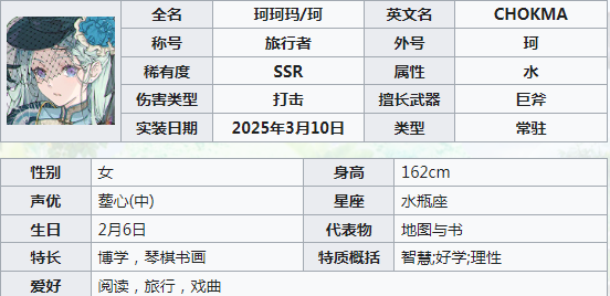 你了解开放空间的珂吗?——深度揭秘手游攻略技巧 你了解开放空间的珂吗?——深度揭秘手游攻略技巧