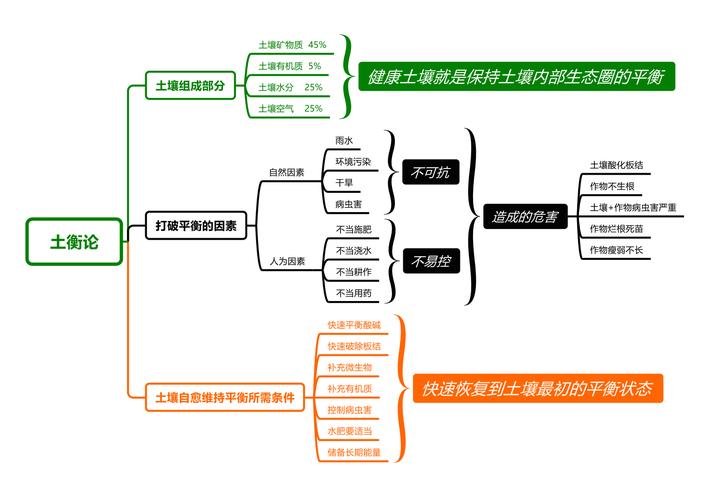 解读梦见土块的象征意义7个心理学权威分析 解读梦见土块的象征意义7个心理学权威分析