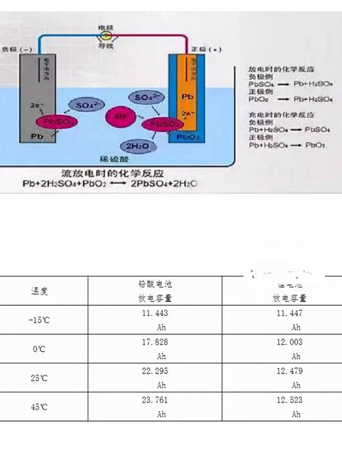 解梦电池含义提升生活能量的实用指南