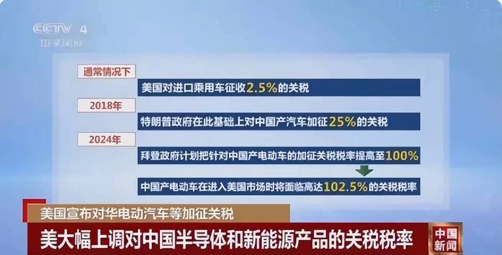 建议：突破关税挑战：深度解读墨美边境汽车业的最新动态与应对策略