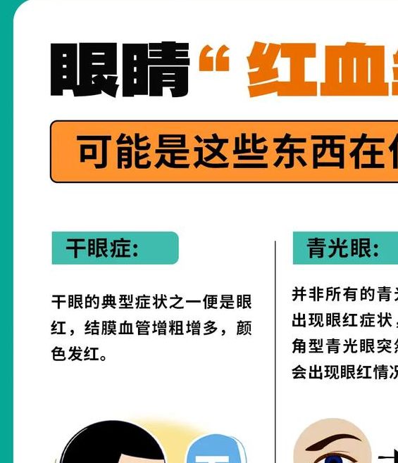 揭秘梦见红眼睛的背后解读6大潜在心理暗示
