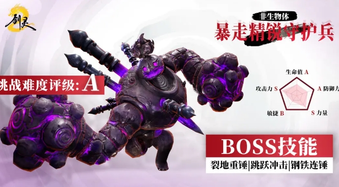 剑灵2暴走守护兵BOSS攻略：高效通关秘诀详解