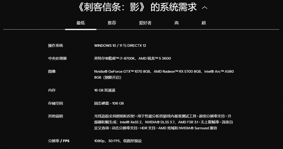 刺客信条：影游戏配置全解析 | 轻松优化电脑性能畅享无卡顿游戏体验