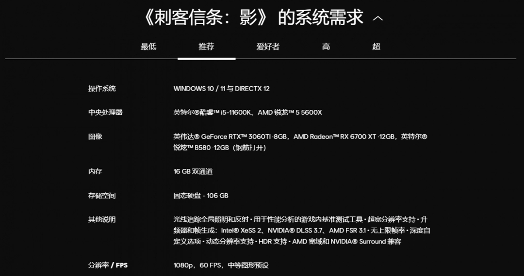 刺客信条：影游戏配置全解析 | 轻松优化电脑性能畅享无卡顿游戏体验