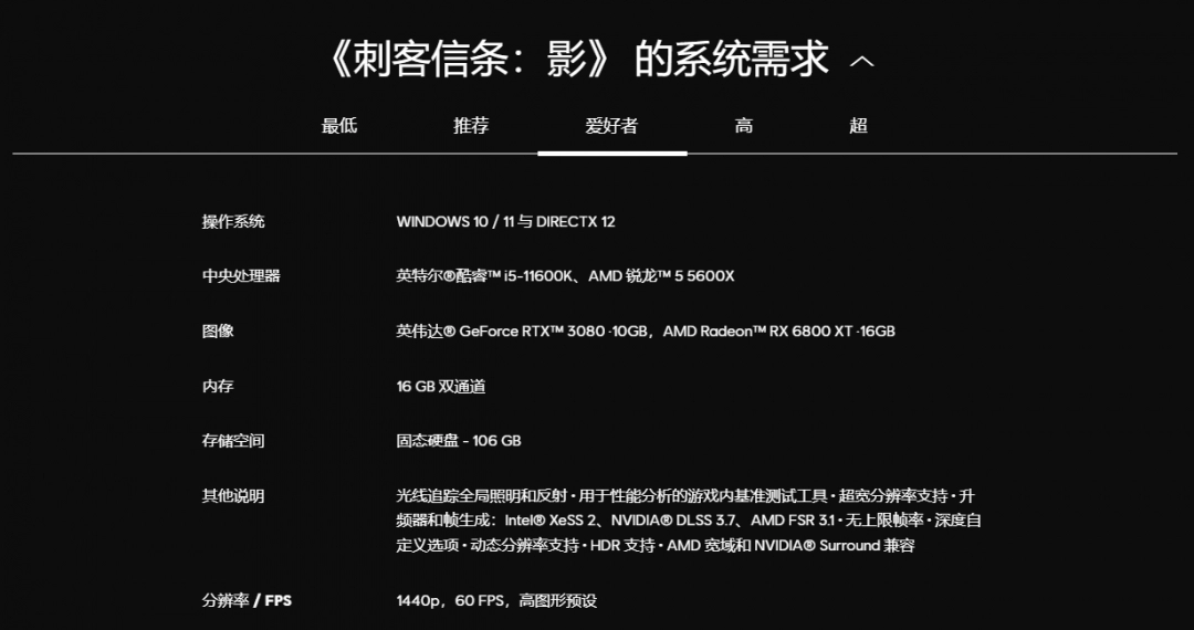 刺客信条：影游戏配置全解析 | 轻松优化电脑性能畅享无卡顿游戏体验