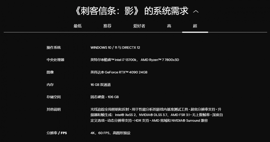 刺客信条：影游戏配置全解析 | 轻松优化电脑性能畅享无卡顿游戏体验