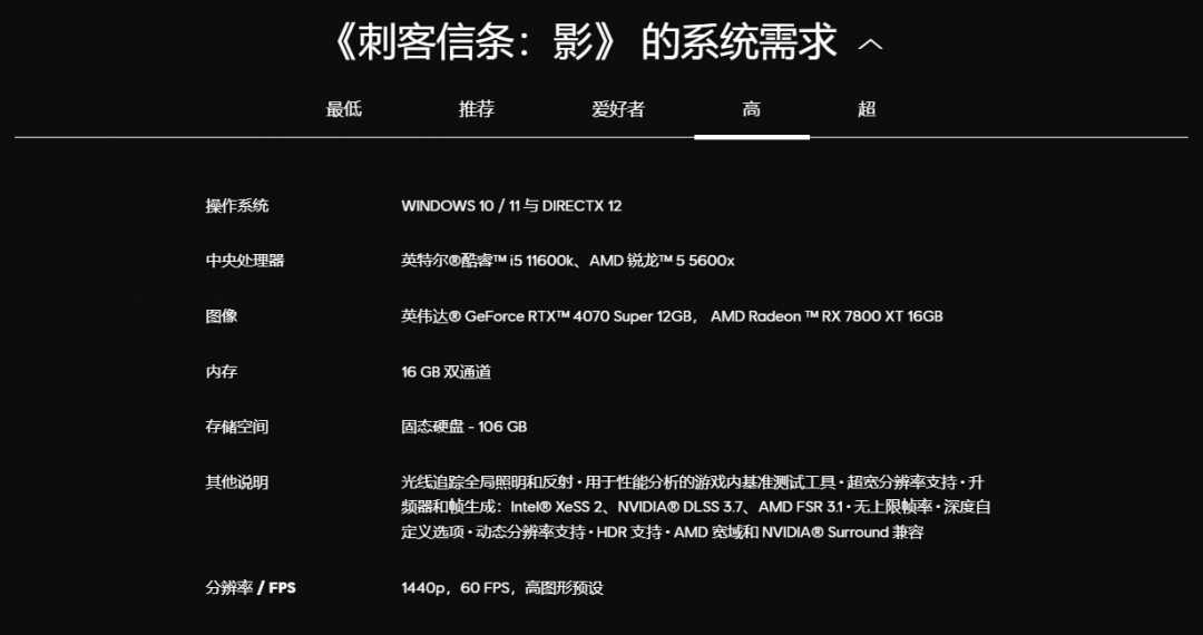 刺客信条：影游戏配置全解析 | 轻松优化电脑性能畅享无卡顿游戏体验