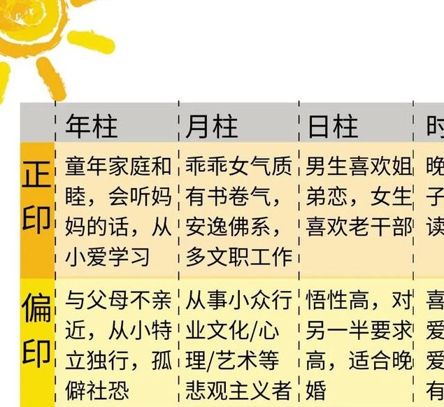 解析梦见神汉的8个象征意义全面揭示背后深意