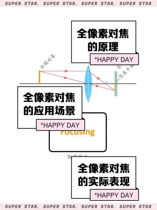 梦见模糊影像解析心理暗示与现实启示对比分析