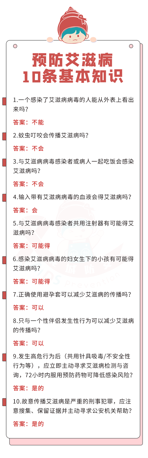 梦见艾滋病患者解析: 心理暗示 vs 健康预警，如何正确解读？