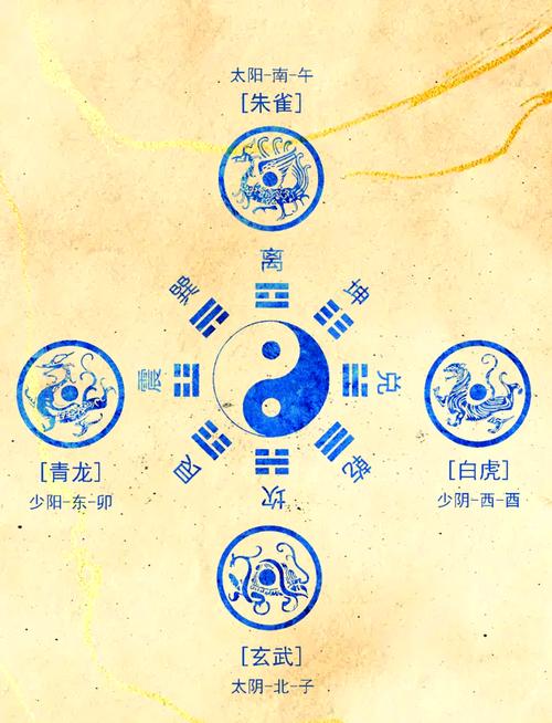 解梦指南四方形梦境解析及风水启示,提升家居运势 解梦指南四方形梦境解析及风水启示,提升家居运势