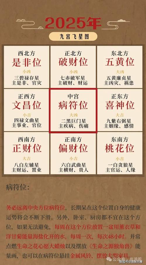 解梦指南四方形梦境解析及风水启示,提升家居运势 解梦指南四方形梦境解析及风水启示,提升家居运势