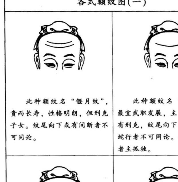 梦见额头解析揭示背后隐含的心理暗示与运势提升技巧 梦见额头解析揭示背后隐含的心理暗示与运势提升技巧