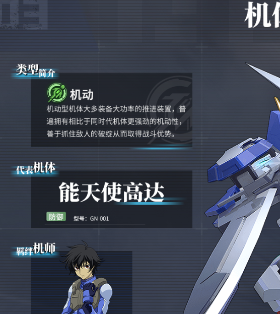 高达钢铁之诗：前期强力阵容搭配技巧，快速提升战斗力