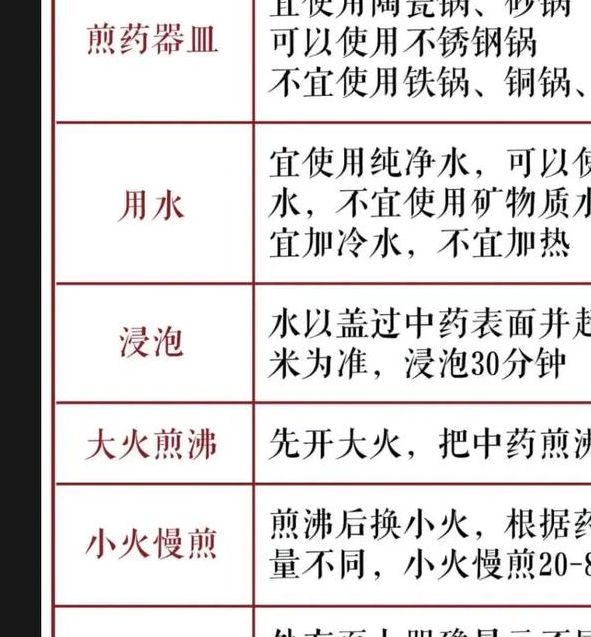 梦见煎药暗藏哪些健康信号?揭秘心理与身体联动奥秘 梦见煎药暗藏哪些健康信号?揭秘心理与身体联动奥秘