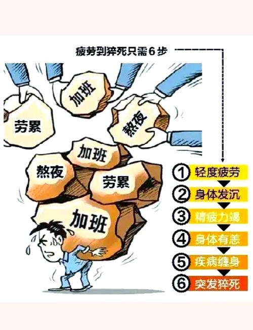 梦见筋疲力尽心理暗示 vs 实际预示,你要注意哪些? 梦见筋疲力尽心理暗示 vs 实际预示,你要注意哪些?