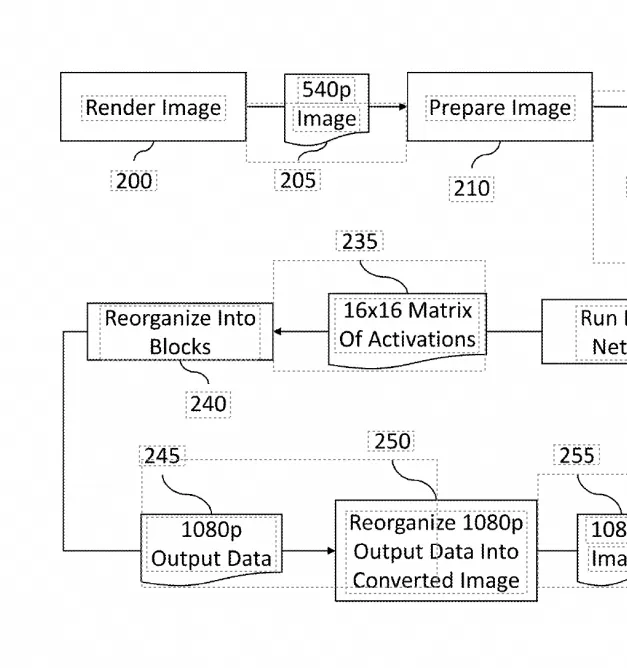 Switch2分辨率画质真的要升级了吗？任天堂新专利透露了哪些秘密！
