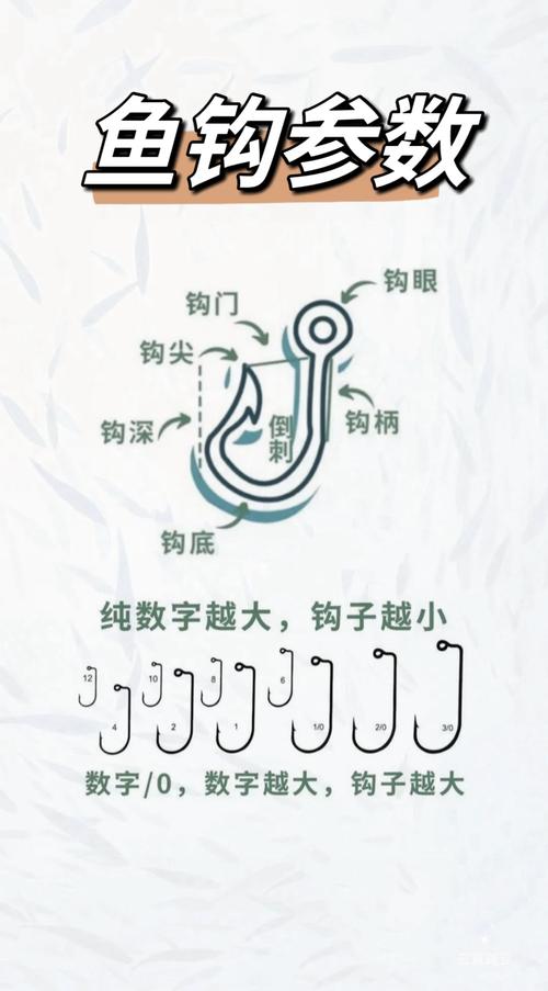 梦见钓鱼钩象征意义详解,心灵启示的深度解析! 梦见钓鱼钩象征意义详解,心灵启示的深度解析!