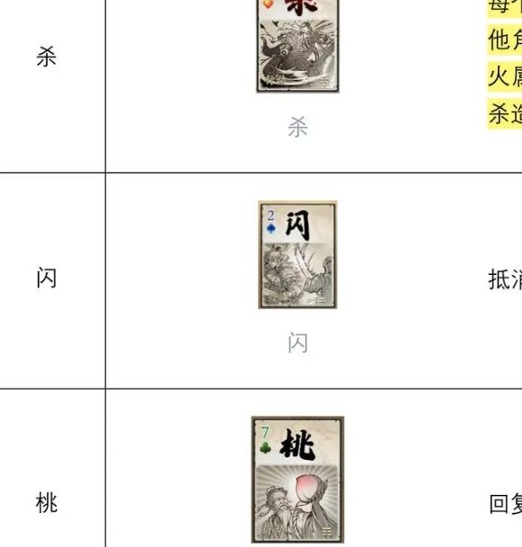 代号杀手游手牌攻略：深入解析，提升制胜胜率！